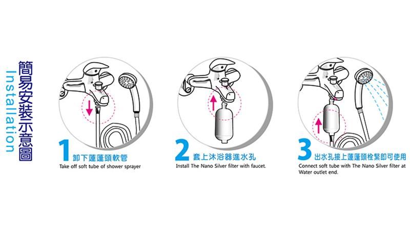 加長型沐浴濾心 